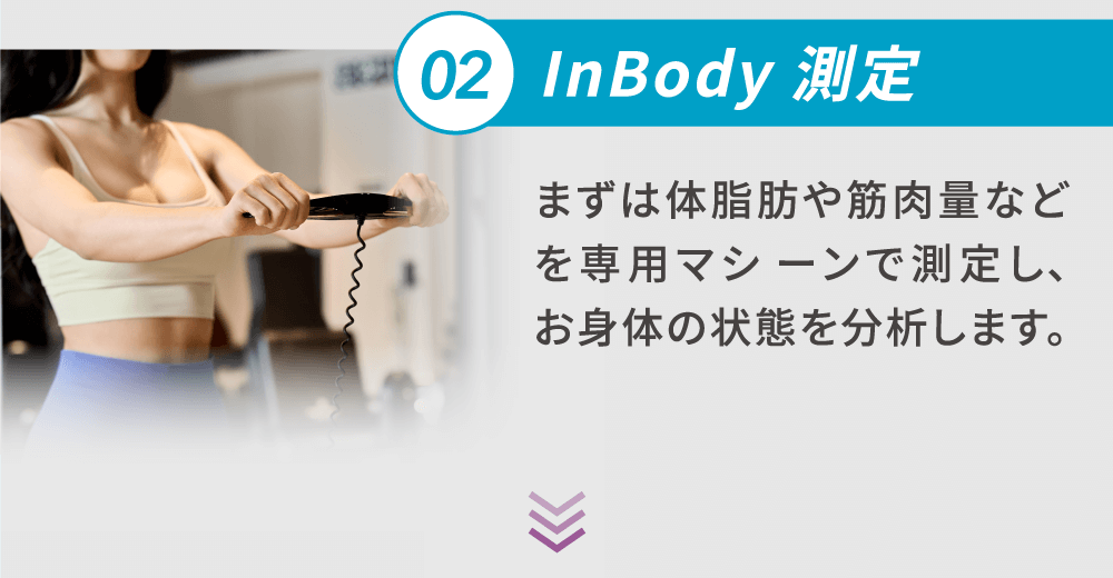 InBody 測定