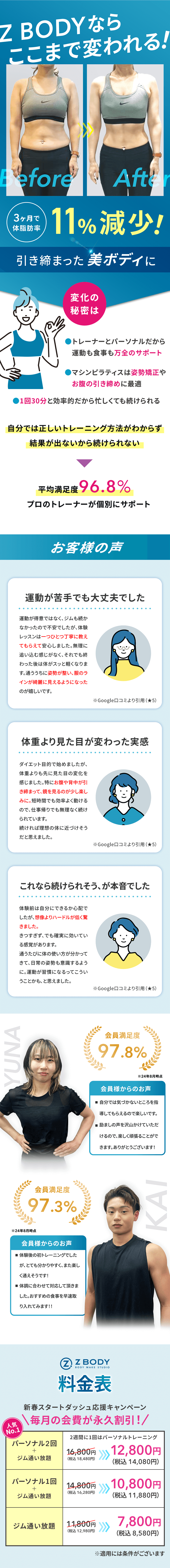 Z BODYならここまで変われる！