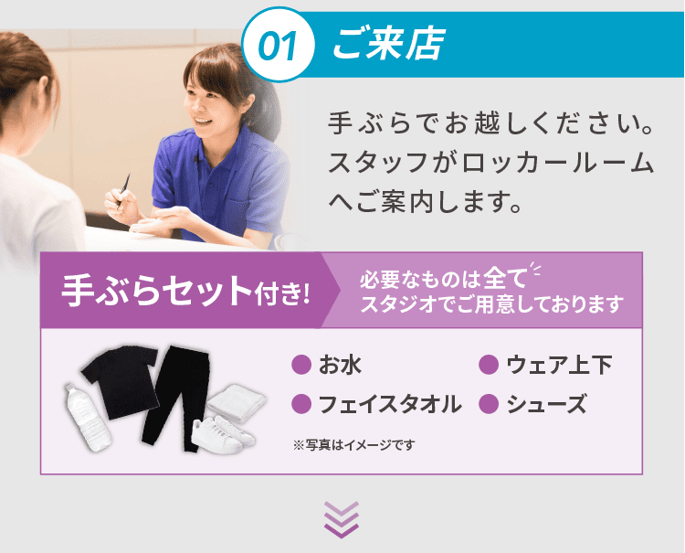 ご来店