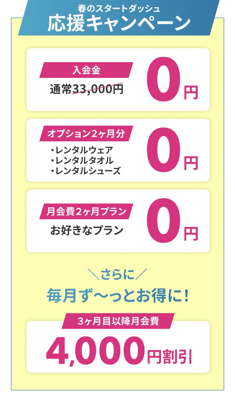 新春スタートダッシュ応援キャンペーン