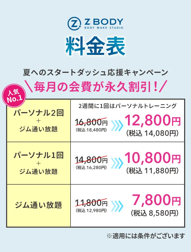 料金表
