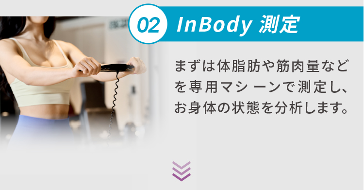InBody 測定